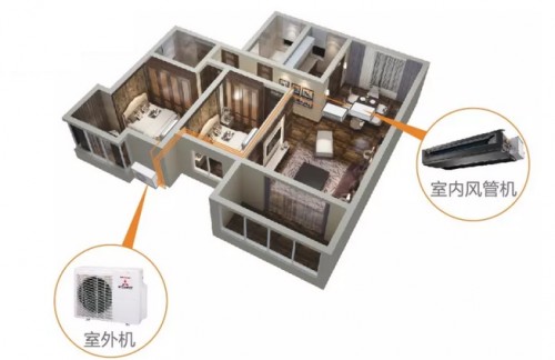 用科技，成就強(qiáng)大！三菱重工中央空調(diào)讓你不服“暑”